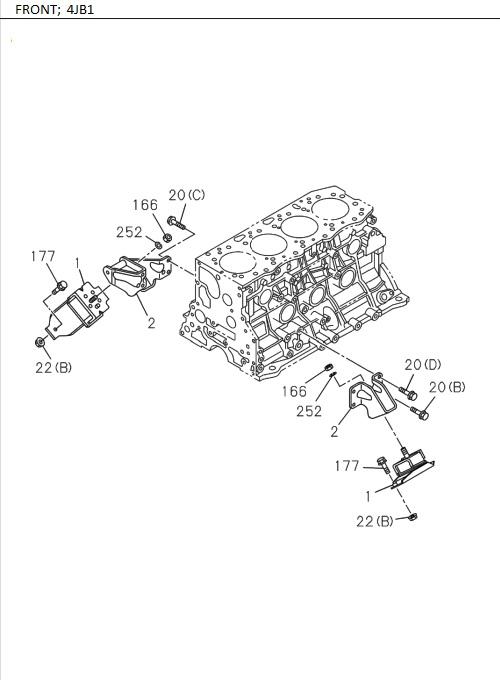 Partial Engine
